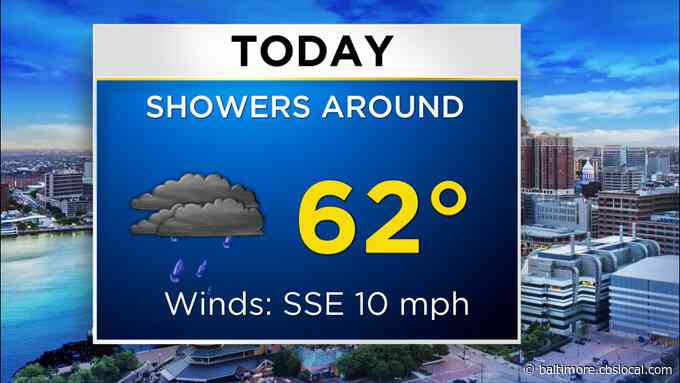 Maryland Weather: Mild Temperatures With Showers On Deck