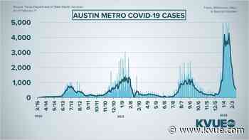 'The pandemic's still a pandemic' | Austin Public Health leaders provide COVID-19 update - KVUE.com