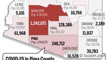 Coronavirus cases in Arizona, mapped by county: Feb. 22 - Arizona Daily Star