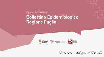 Covid-19: A Noci il virus rallenta (137 i "positivi") - NOCI gazzettino