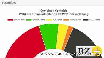 Völlig neue Rollenverteilung im Vechelder Gemeinderat