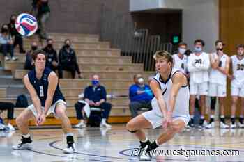 Ryan Wilcox Earns Second Big West Offensive Player of the Week Award - UC Santa Barbara