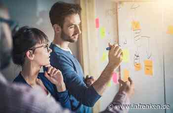 So geht Klimawandel in Unternehmen