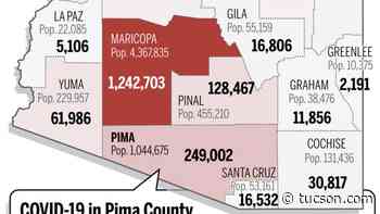 Coronavirus cases in Arizona, mapped by county: Feb. 23 - Arizona Daily Star