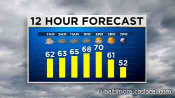 Maryland Weather: Spring-like Wednesday Before Temperatures Drop - CBS Baltimore