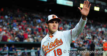 A Conversation With Baltimore Orioles Prospect Grayson Rodriguez - FanGraphs