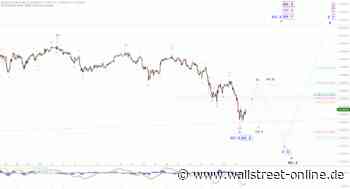 Elliott Wellen Analyse: Russland-Krise sorgt im DAX für klare Verhältnisse