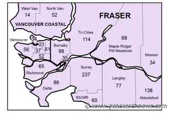 COVID-19 cases in Delta down again last week – Peace Arch News - Peace Arch News