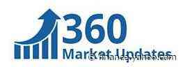 5G in Aviation and Gaming Market Trend 2022-2026 With Top Countries Data Analysis, Industry Size, Future Trends, Growth Key Factors, Demand, Business Share, Sales & Income, Manufacture Players, Application, Scope, and Opportunities Analysis - Yahoo Fi