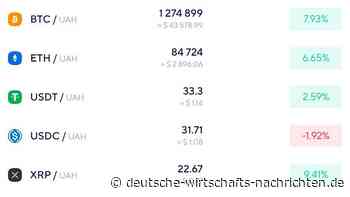 Ukraine: Bitcoin-Börse verzeichnet extreme Handelsvolumina