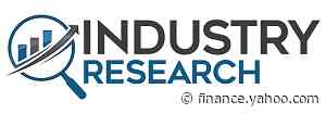 Global Medical Wellness Market and Medical Recruitment Market Products, Segmentation, Size-Share 2022 | Emerging Trends, Development Status, Healthy CAGR, Growing Demand, Market Potential, Traders, Regional Overview and SWOT Analysis 2027 - Yahoo Finance