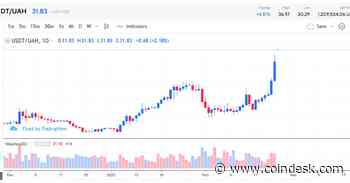 Tether's USDT Stablecoin Well Over $1 on Ukrainian Crypto Exchange - CoinDesk