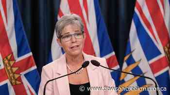 BC maintains high credit score post budget - Dawson Creek Mirror