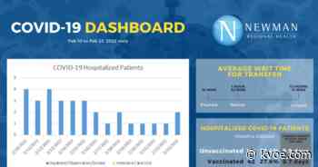 CORONAVIRUS: Newman Regional Health ending weekly COVID-19 Dashboard - KVOE