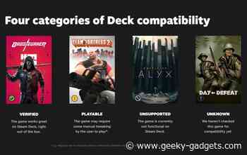 Steam Deck games compatibility program and tool