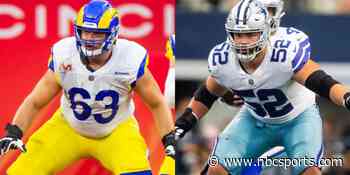 2 free agent guards Washington could sign to replace Scherff - NBC Sports