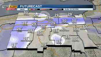 First Alert Forecast: A wintry weekend ahead