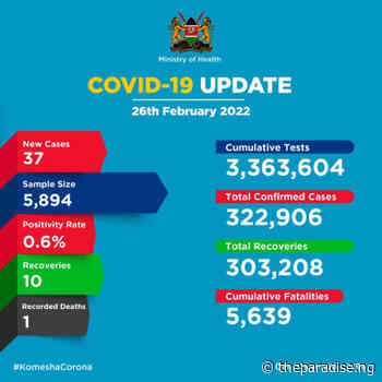 Coronavirus - Kenya: COVID-19 Update (26 February 2022) | The Paradise News - Paradise - News