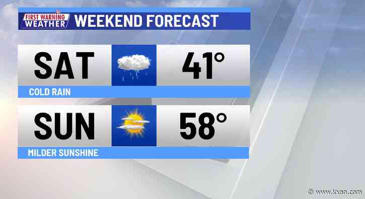 Cold, dreary, rainy weather expected all day Saturday, but nicer Sunday
