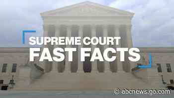 WATCH:  Fast facts about US Supreme Court