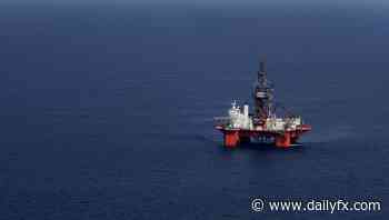 Crude Oil Technical Forecast: Retail Remains Bullish after Resistance Tag at 100 - DailyFX