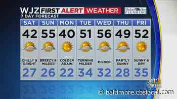 Maryland Weather: Clouds Clearing This Afternoon - CBS Baltimore