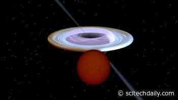 Death Spiral: A Black Hole Spins on Its Side – “Completely Unexpected”