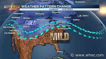 First Alert Weather: Month of March coming in like a ...?