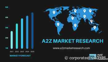 VR Content Creation Market is Booming Worldwide with Blippar, 360 Labs – corporate ethos - corporate ethos