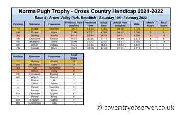 ATHLETICS – Bennett and Starling claim Coventry Godiva Harriers handicap trophy titles - Coventry Observer