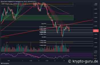 SAND und EOS - Altcoin Chartanalyse - Krypto Guru