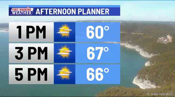 Pleasantly warm weather this week