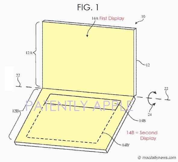 Apple reportedly plans hybrid ‘MacPad’ with 20-inch folding display
