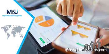 Augmented reality (AR) and Virtual reality (VR) Racing Games Market growth Possibilities, Analysis and Forecast To 2026 – corporate ethos - corporate ethos