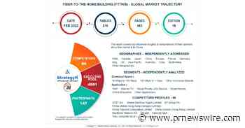 With Market Size Valued at $29.7 Billion by 2026, it`s a Healthy Outlook for the Global Fiber-to-the-Home/Building (FTTH/B) Market