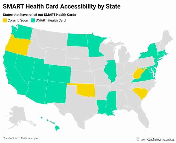 Red States Quietly Adopting National Vaccine Passport