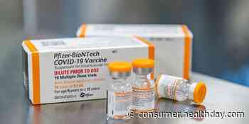 Pfizer Vaccine Much Less Potent in Kids Aged 5-11 - HealthDay News