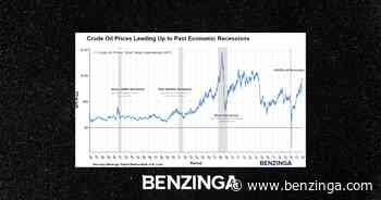 Exxon Mobil, Marathon Oil Stocks Soar; But Is It A Warning Signal For The Economy? - Benzinga