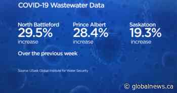 COVID-19: Saskatchewan wastewater shows small increases, large amount overall - Global News