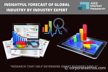 Augmented and Virtual Reality Software and Service Market Outlook: Post Covid-19 Scenario by 2029 | Zappar, Briovr, Amazon – corporate ethos - corporate ethos