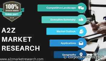 Virtual Reality Rehabilitation System Market to Witness Huge Growth by 2029 | Reflexion Health, 270 Vision Ltd – corporate ethos - corporate ethos