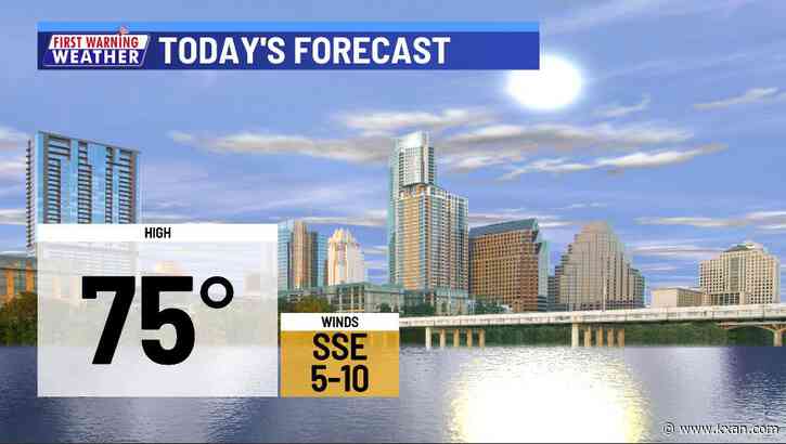 Getting warmer and muggier through the weekend