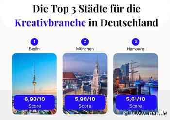 Sortlist Report: Die Marketing-Hotspots und gefragtesten Branchen - inar.de
