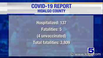 Hidalgo County: 5 people die due to coronavirus, 286 people test positive for COVID-19 - KRGV