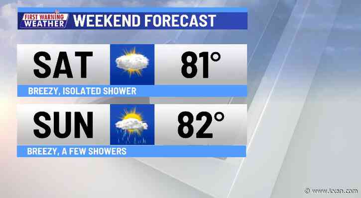 Warm, muggy first weekend of March