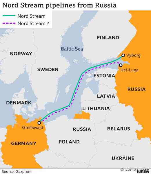 Germany (& EU) energy crisis – collateral damage