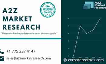 Block Paving Market by 2029 | McBride Construction, Palmetto Corp – corporate ethos - corporate ethos