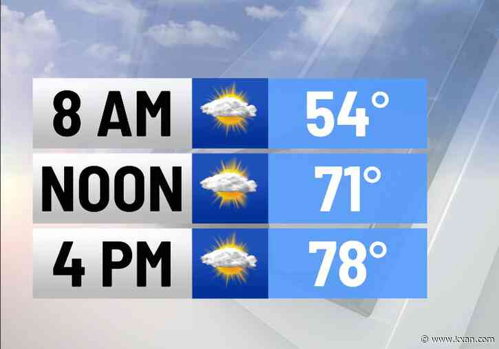 Warm and humid leading up to next cold front