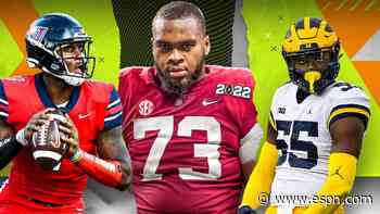 Offseason needs, draft prospects to watch, cap space for all 32 teams at the combine