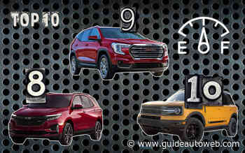 Les 10 VUS compacts qui consomment le moins